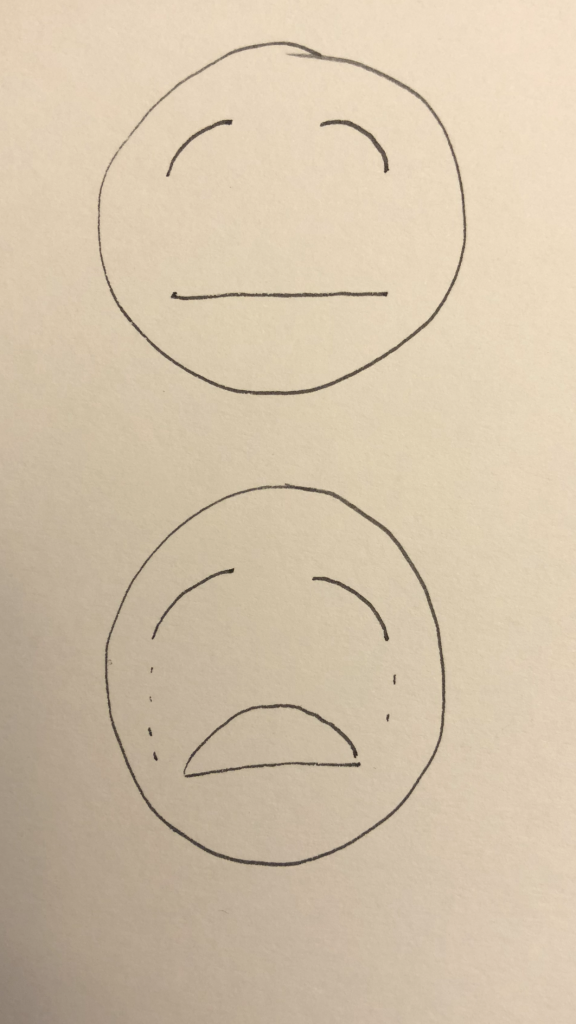 This Is How To Draw A Simple Crying Face - Sterling Terrell